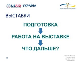 ПРОГРАМА USAID
«ЛІДЕРСТВО В
ЕКОНОМІЧНОМУ
56
ВЫСТАВКИ
ПОДГОТОВКА
РАБОТА НА ВЫСТАВКЕ
ЧТО ДАЛЬШЕ?
 