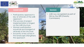 Integrated landscape management to mitigate climate change in the Sui ...