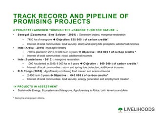 TRACK RECORD AND PIPELINE OF PROMISING PROJECTS 4 PROJECTS LAUNCHED THROUGH THE « DANONE FUND FOR NATURE » Senegal (Casamance, Sine Saloum - 2009) :  Oceanium project, mangrove restoration  7450 ha of mangrove     Objective: 925 000 t of carbon credits* Interest of local communities: food security, storm and spring tide protection, additionnal incomes Inde (Araku - 2010)  : fruit agro-forestry  750 ha planted in 2010, 6 000 ha in 3 years     Objective:  850 000 t of carbon credits * Interest of local communities : food, additionnal incomes   Inde (Sundarbans - 2010)  : mangrove restoration  1000 ha planted in 2010, 6 000 ha in 3 years     Objective :  900 000 t of carbon credits * Interest of local communities : storm and spring tide protection, additionnal incomes R . D Congo (2010)  : Agroforestry combining food manioc and acacia charcoal  2 400 ha in 3 years     Objective :  640 000 t of carbon credits* Interest of local communities: food security, energy generation and employment creation  14 PROJECTS IN ASSESSMENT   Sustainable Energy, Ecosystem and Mangrove, Agroforestery in Africa, Latin America and Asia. *  During the whole project’s lifetime . 