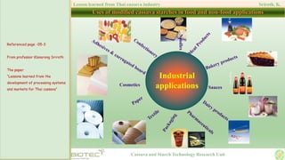 Follow up the increasing of cassava supply in China