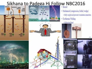 Sikhana to Padega Hi Follow NBC2016
 