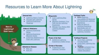 lightning presentation