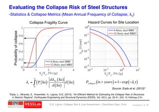 Earthquake-induced collapse risk and loss assessment of steel frame ...