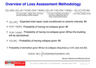 Earthquake-induced collapse risk and loss assessment of steel frame ...