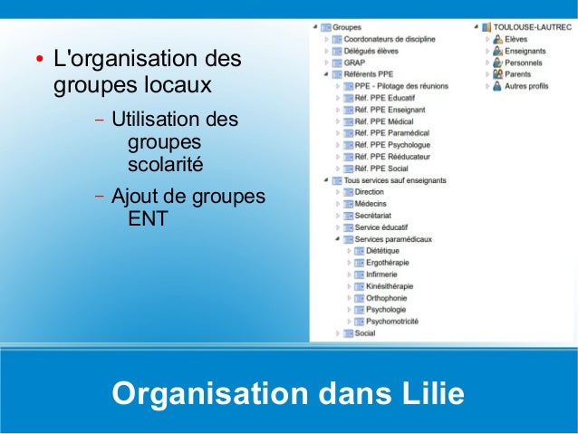 Erea Toulouse Lautrec Gestion De Projet