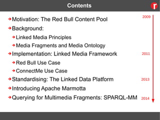 Contents
➔Motivation: The Red Bull Content Pool
➔Background:
➔ Linked Media Principles
➔ Media Fragments and Media Ontology
➔Implementation: Linked Media Framework
➔ Red Bull Use Case
➔ ConnectMe Use Case
➔Standardising: The Linked Data Platform
➔Introducing Apache Marmotta
➔Querying for Multimedia Fragments: SPARQL-MM
2009
2011
2013
2014
 