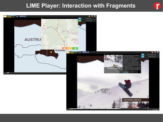 LIME Player: Interaction with Fragments
 