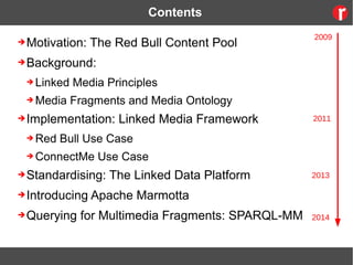 Contents
➔Motivation: The Red Bull Content Pool
➔Background:
➔ Linked Media Principles
➔ Media Fragments and Media Ontolog...