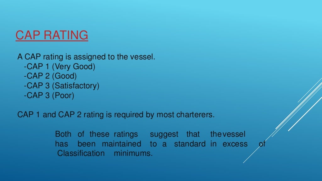cap survey