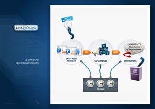 IntroductionLagénérationdeleadsB2Best casséeQuelle solution apporter ?La démarcheque nous proposonsModèle économiqueQuelques réalisations probantesSynthèse 12