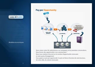 Pay per OpportunityNous créons votre SAI, administrons vos campagnes et les premières conversations. Nous livrons des opportunités à vos commerciaux.* Nous nous mettons d’accord sur le nombre d’opportunités nécessaire et votre quota d’engagement.Vous payez un prix par opportunité. Ce prix est fixé en fonction de votre business, de votre cible, du volume nécessaire.IntroductionLa génération de leads B2B est casséeQuelle solution apporter ?La démarcheque nous proposonsModèles économiquesQuelques réalisations probantesSynthèse 15