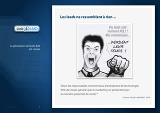Les leads ne ressemblent à rien…Selon les responsables commerciaux d’entreprises de technologie, 90% des leads générés par le marketing ne présentent pas le moindre potentiel de vente.** Source : Étude Link4LEAD - 2010IntroductionLa génération de leads B2Best casséeQuelle solution apporter ?La démarche que nous proposonsModèle économiqueQuelques réalisations probantesSynthèse 5