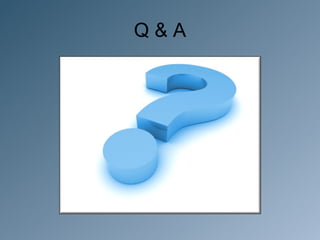 Q&A
 