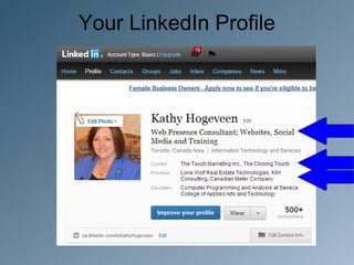 Your LinkedIn Profile
 
