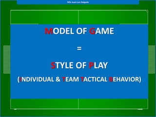 MODEL OF GAME
=
STYLE OF PLAY
(INDIVIDUAL & TEAM TACTICAL BEHAVIOR)
MSc Juan Luis Delgado
 
