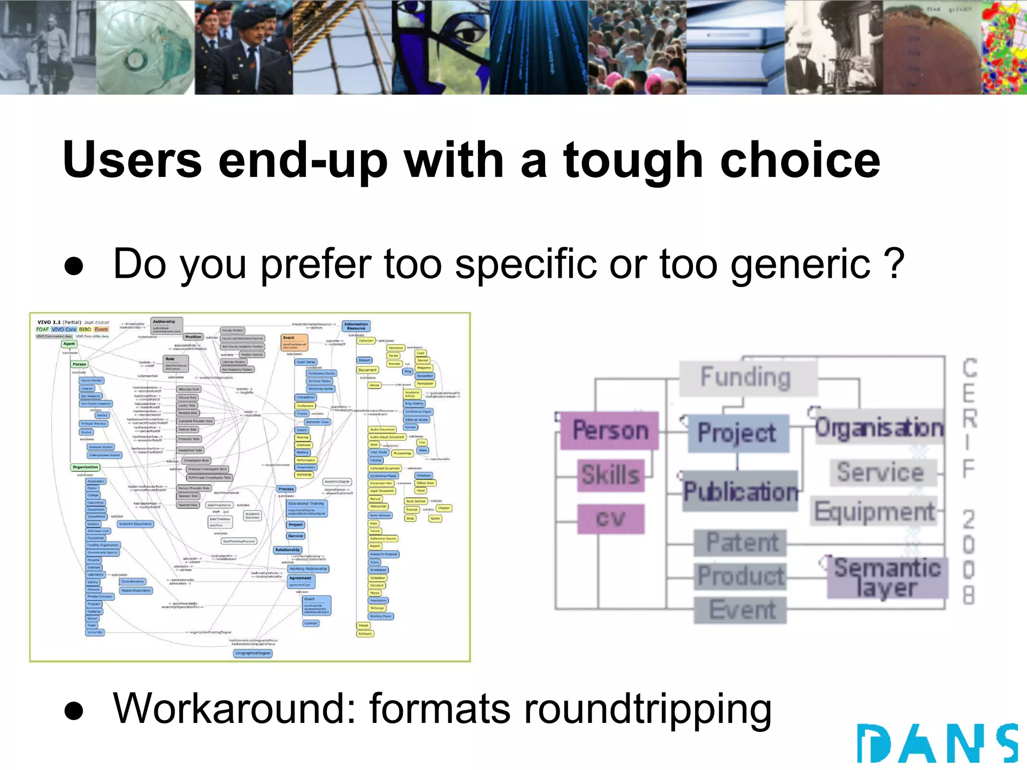 Users end-up with a tough choice
● Do you prefer too specific or too generic ?




● Workaround: formats roundtripping
 