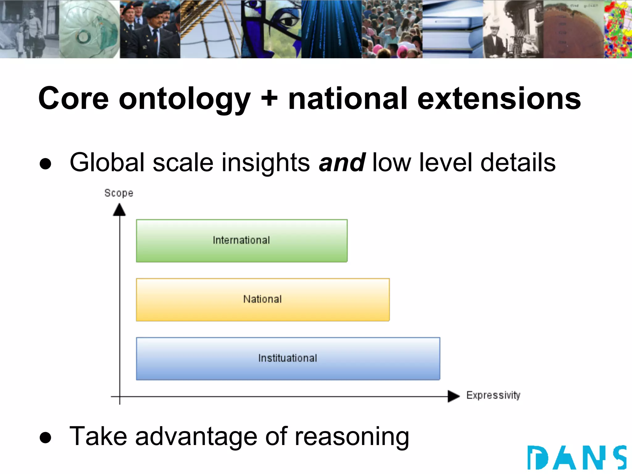 Core ontology + national extensions
● Global scale insights and low level details




● Take advantage of reasoning
 