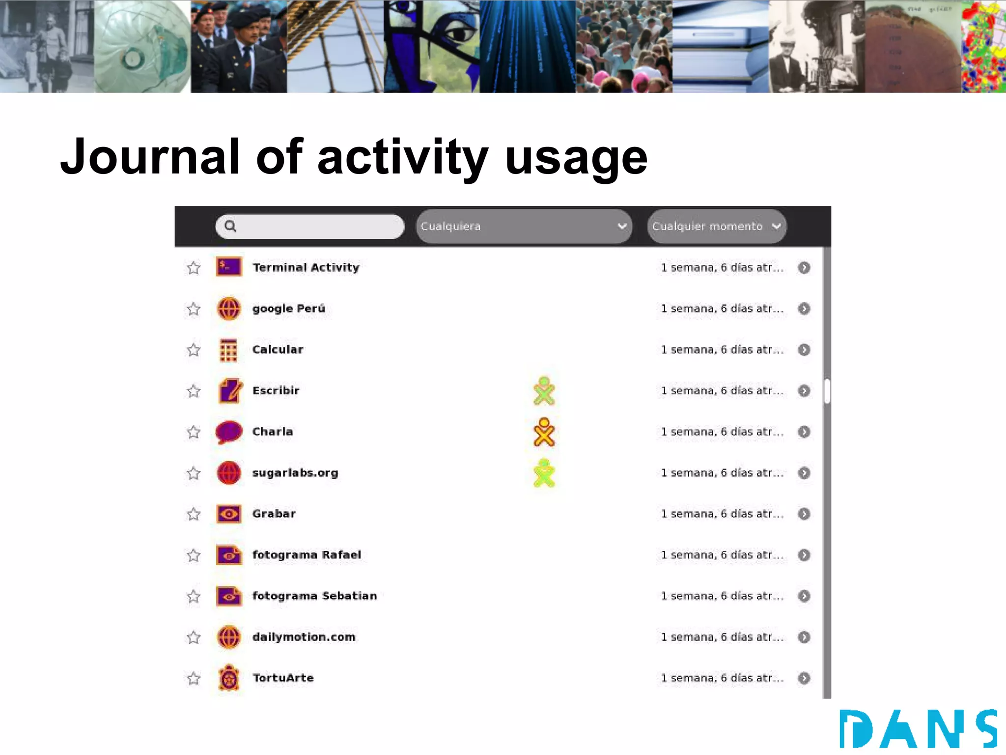 Journal of activity usage
 
