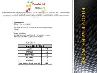 Opening period: October– May of every year In summer the users are welcomed in the summer camps on the territory Days of attendance: Monday, Wednesday and Friday: 11 – 15 years old teenagers  Tuesday and Thursday: 7 – 10 years old children EUROSOCIALNETWORK TITOLO Daily attendances 