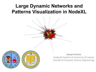 Large Dynamic Networks and
Patterns Visualization in NodeXL




                               Jacopo Cirrone
                  Graduate Student at University of Catania
                 (Faculty of Computer Science Engineering)
 