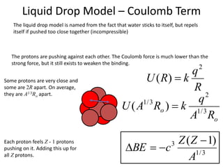 3
/
1
3 )
1
(
A
Z
Z
c
BE




Liquid Drop Model – Coulomb Term
The liquid drop model is named from the fact that water sticks to itself, but repels
itself if pushed too close together (incompressible)
The protons are pushing against each other. The Coulomb force is much lower than the
strong force, but it still exists to weaken the binding.
R
q
k
R
U
2
)
( 
Some protons are very close and
some are 2R apart. On average,
they are A1/3Ro apart.
o
o
R
A
q
k
R
A
U 3
/
1
2
3
/
1
)
( 
Each proton feels Z - 1 protons
pushing on it. Adding this up for
all Z protons.
 