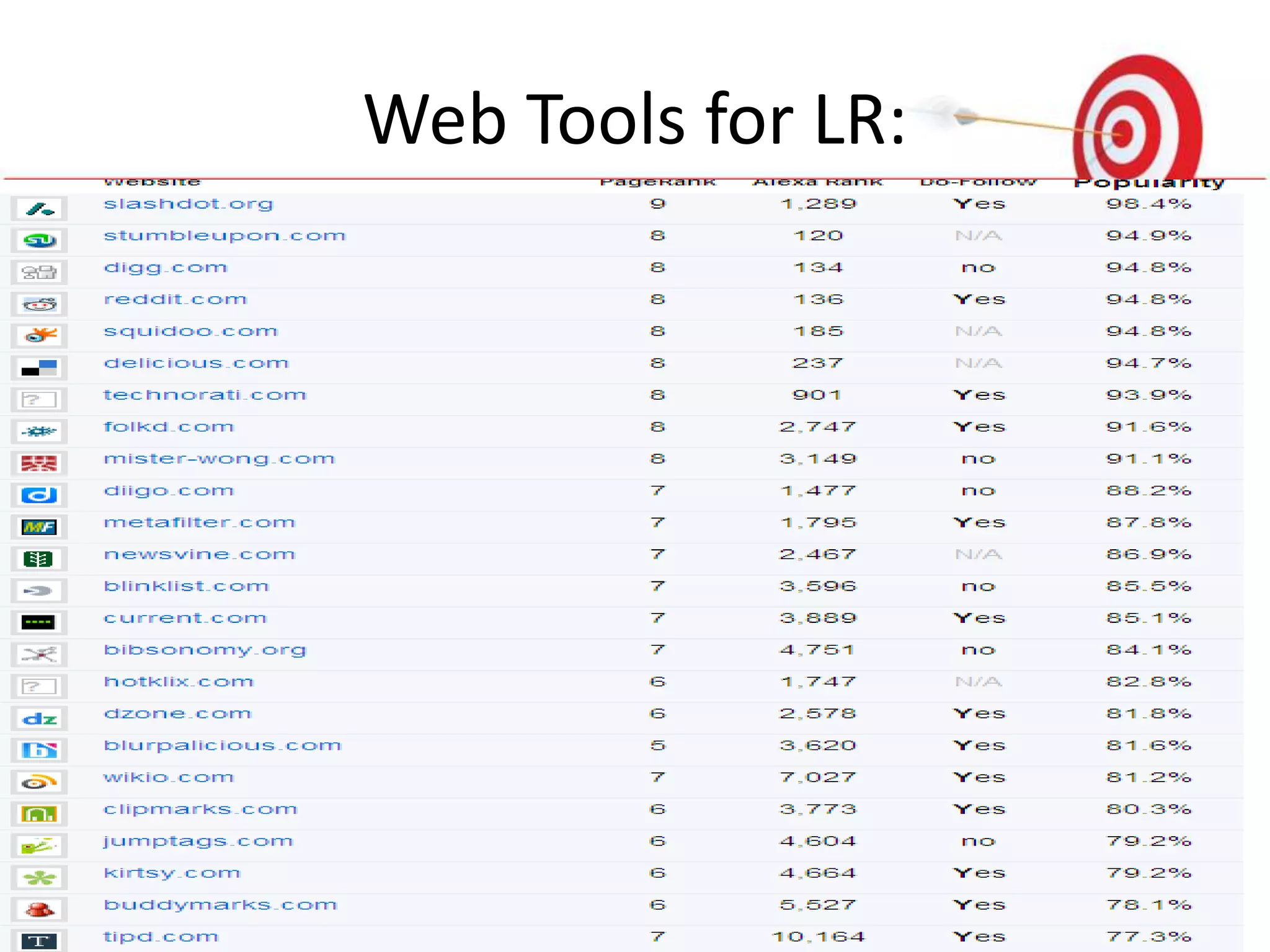 Web Tools for LR:
 