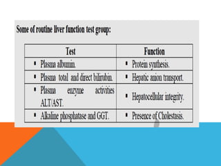presentation introduction to liver function test 1.pptx