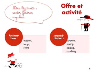 Offre et
activité
espaces
temps
sujets
Anima-
tion :	
  
curation
connexion/mise en
rôle
mise en scène
coaching / catalyse
Intermé-
diation :
Notre légitimité :
sentir, fédérer,
impulser
6
 