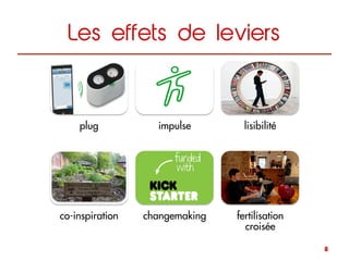 Les effets de leviers
plug impulse lisibilité
co-inspiration changemaking fertilisation
croisée
8
 