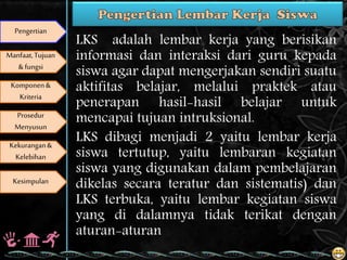 Pengertian
Manfaat, Tujuan
& fungsi
Komponen &
Kriteria
Prosedur
Menyusun
Kekurangan &
Kelebihan
Kesimpulan

LKS adalah lembar kerja yang berisikan
informasi dan interaksi dari guru kepada
siswa agar dapat mengerjakan sendiri suatu
aktifitas belajar, melalui praktek atau
penerapan hasil-hasil belajar untuk
mencapai tujuan intruksional.
LKS dibagi menjadi 2 yaitu lembar kerja
siswa tertutup, yaitu lembaran kegiatan
siswa yang digunakan dalam pembelajaran
dikelas secara teratur dan sistematis) dan
LKS terbuka, yaitu lembar kegiatan siswa
yang di dalamnya tidak terikat dengan
aturan-aturan

 