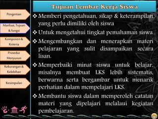 Pengertian
Manfaat, Tujuan
& fungsi
Komponen &
Kriteria
Prosedur
Menyusun
Kekurangan &
Kelebihan
Kesimpulan

 Memberi pengetahuan, sikap & keterampilan
yang perlu dimiliki oleh siswa
 Untuk mengetahui tingkat pemahaman siswa
 Mengembangkan dan menerapkan materi
pelajaran yang sulit disampaikan secara
lisan.
 Memperbaiki minat siswa untuk belajar,
misalnya membuat LKS lebih sistematis,
berwarna serta bergambar untuk menarik
perhatian dalam mempelajari LKS.
 Membantu siswa dalam memperoleh catatan
materi yang dipelajari melalaui kegiatan
pembelajaran.

 
