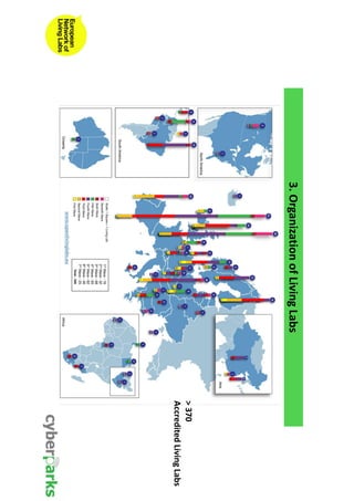 3. Organization of Living Labs 
> 370 
Accredited Living Labs 
 