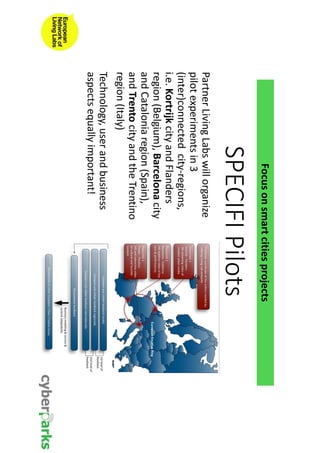 Focus on smart cities projects 
SPECIFI Pilots 
Partner Living Labs will organize 
pilot experiments in 3 
(inter)connected city-regions, 
i.e. Kortrijk city and Flanders 
region (Belgium), Barcelona city 
and Catalonia region (Spain), 
and Trento city and the Trentino 
region (Italy) 
Technology, user and business 
aspects equally important! 
 