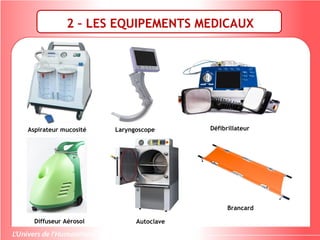 2 – LES EQUIPEMENTS MEDICAUX
Aspirateur mucosité Laryngoscope Défibrillateur
Brancard
Diffuseur Aérosol Autoclave
 