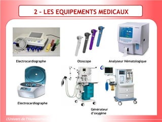 2 – LES EQUIPEMENTS MEDICAUX
OtoscopeElectrocardiographe Analyseur Hématologique
Electrocardiographe
Générateur
d’oxygène
 