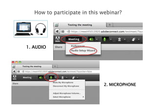 1. AUDIO

2. MICROPHONE

 
