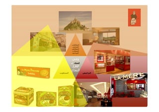 ،‫المقاھي‬
،‫الفنادق‬
،‫المطاعم‬
،‫المحالت‬
‫المتاحف‬
،‫المقاھي‬
،‫الفنادق‬
،‫المطاعم‬
،‫المحالت‬
‫المتاحف‬
‫وعي‬
‫العمالء‬‫بـ‬
LMP،
‫وعي‬
‫العمالء‬‫بـ‬
LMP،
‫البسكويت‬‫البسكويت‬
‫النجاح‬‫النجاح‬
‫التراخيص‬‫التراخيص‬
La Mère Poulard International S.A.
 