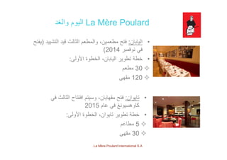 ‫على‬ ‫ا‬ً‫شكر‬‫اھتمامك‬! ‫ى‬ ‫ر‬!
La Mère Poulard International S.A.
 