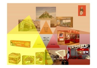 카페, 호텔,
레스토랑,
부티크,
박물관
카페, 호텔,
레스토랑,
부티크,
박물관
LMP의 고객
인지도,
브랜드 성공
LMP의 고객
인지도,
브랜드 성공
비스킷비스킷 라이센싱라이센싱
La Mère Poulard International S.A.
 