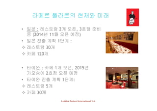 감사합니다!감사합니다!
La Mère Poulard International S.A.
 