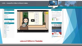 แสดงหน้าวดีโิอจาก Youtube 
 