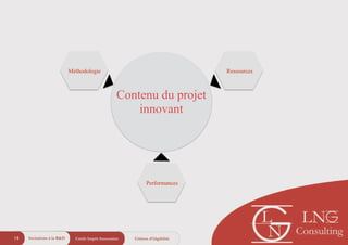 Critères d’éligibilitéCrédit Impôt Innovation14 Incitations à la R&D
Contenu du projet
innovant
Méthodologie
Performances
Ressources
 