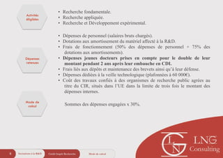 Crédit Impôt Recherche8 Mode de calcul
• Dépenses de personnel (salaires bruts chargés).
• Dotations aux amortissement du matériel affecté à la R&D.
• Frais de fonctionnement (50% des dépenses de personnel + 75% des
dotations aux amortissements).
• Dépenses jeunes docteurs prises en compte pour le double de leur
montant pendant 2 ans après leur embauche en CDI.
• Frais liés aux dépôts et maintenance des brevets ainsi qu’à leur défense.
• Dépenses dédiées à la veille technologique (plafonnées à 60 000€).
• Coût des travaux confiés à des organismes de recherche public agrées au
titre du CIR, situés dans l’UE dans la limite de trois fois le montant des
dépenses internes.
Sommes des dépenses engagées x 30%.
• Recherche fondamentale.
• Recherche appliquée.
• Recherche et Développement expérimental.
Activités
éligibles
Dépenses
retenues
Mode de
calcul
Incitations à la R&D
 