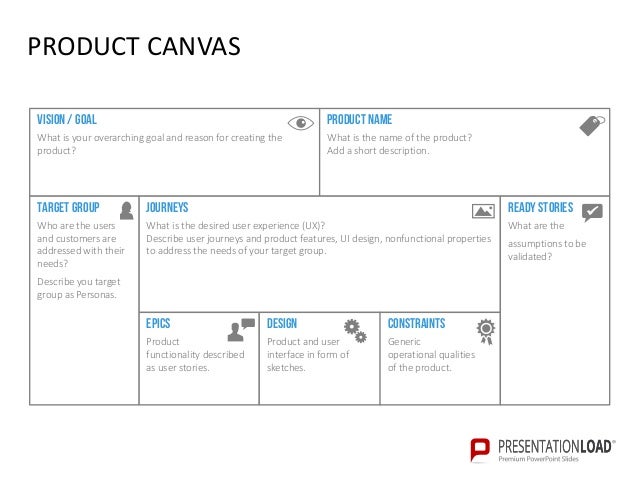 Powerpoint Templates Canva Image Collections Powerpoint Template And Layout Canva Presentation Templates