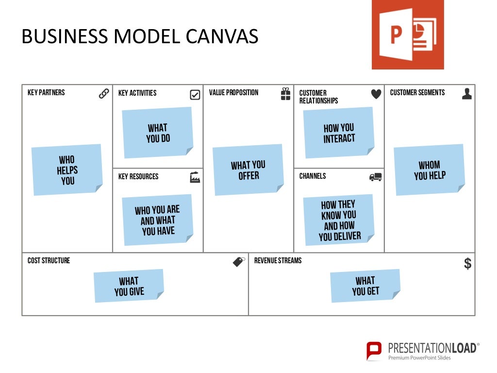 Business Model Canvas And Product Canvas PowerPoint Template business-model-canvas-and-product-canvas-powerpoint-template