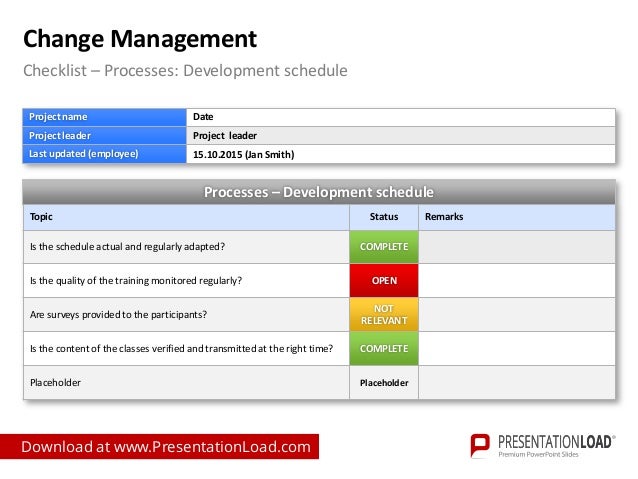 change management powerpoint template powerpoint change template