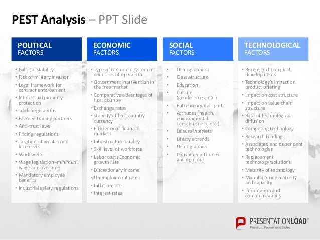 pestle analysis for education essay example Pestle analysis of education system by maly_50 in types school work and pestle analysis of education system. pestle analysis for education essay example Pestle analysis of education system by maly_50 in types school work and pestle analysis of education system.