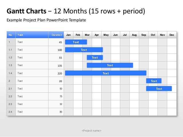 project management ppt slide template