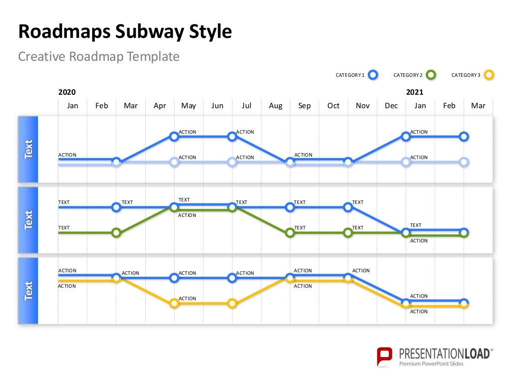 Roadmaps Subway Style PPT Slide Templates