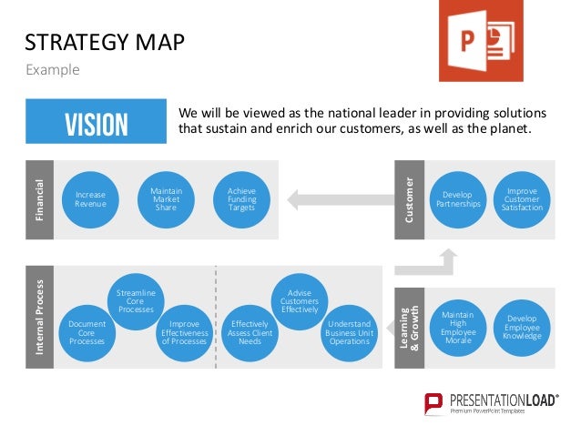 strategy map for powerpoint templates